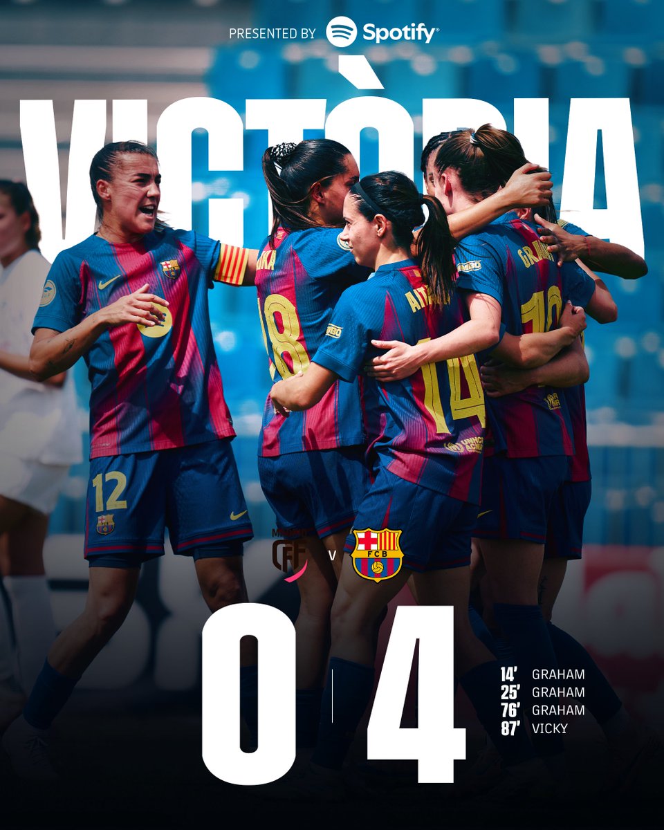 FC Barcelona Femení tweet media