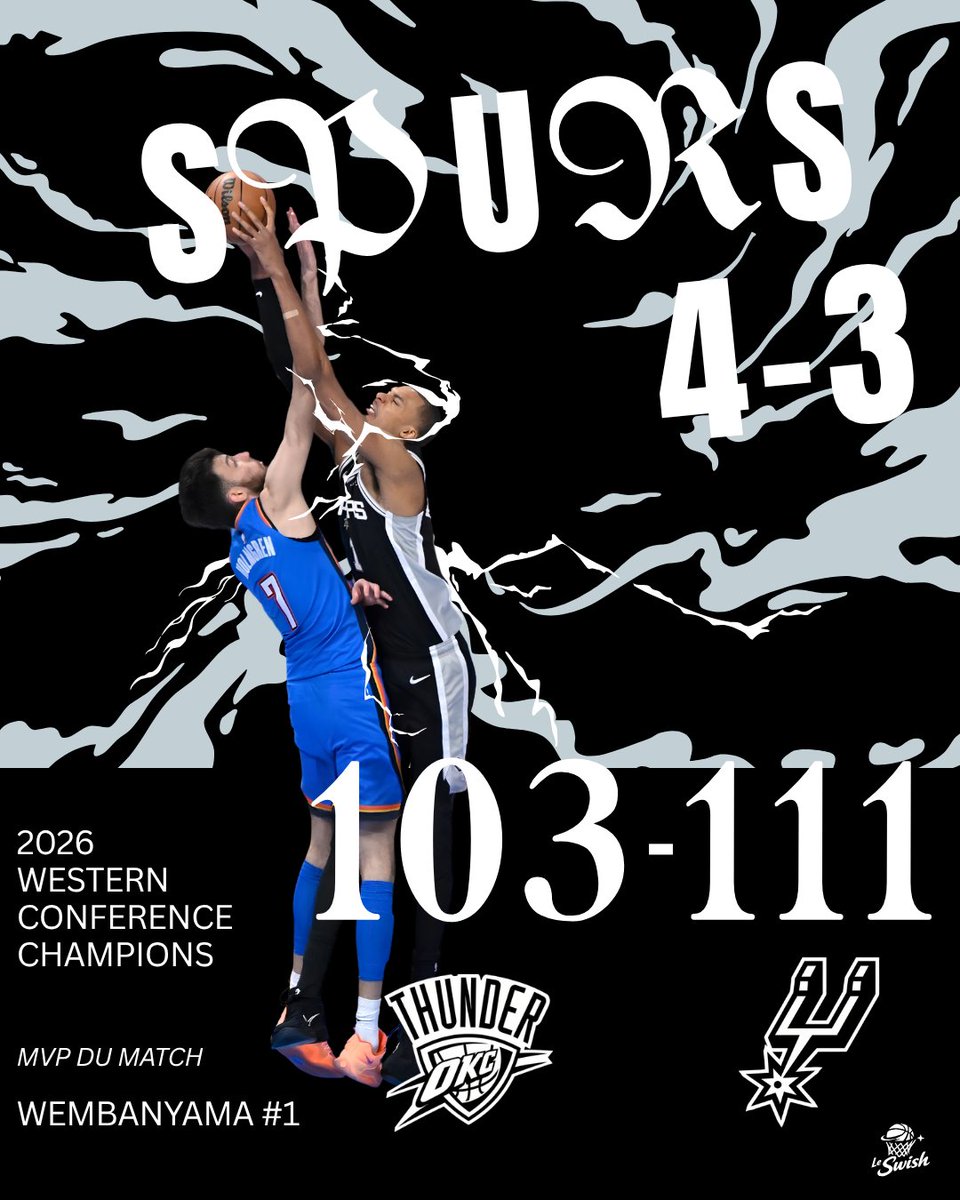 Le_Swish_'s tweet photo. 🏆 Nuit de playoffs - 31 mai 🤠 versus ⚡

Le Thunder avait l'expérience . Le Thunder avait l'avantage du terrain. Le Thunder avait SGA. 
Le Thunder a quand-même perdu 😬

Oklahoma City 103 - San Antonio 111 / Game 7

Série : San Antonio remporte la série 4-3 🏆

7 matchs. 7 batailles. Et au bout, les Spurs qui arrachent la qualification pour les Finales NBA dans la salle du Thunder.

San Antonio ouvre fort. 32 points au premier quart et 3 points d'avance à la pause. OKC ne mène que deux fois dans le match, de 4 et 3 petits points. Une avance aussitôt effacée à chaque fois...

MVP : Victor Wembanyama 👑

22 points, 7 rebonds et 3 tirs longue distance. Wemby porte les Spurs dans les moments de pression, attaque la raquette, étire la défense d'OKC depuis les 7m28. 

5 fautes personnelles dessinées, une capacité à rester décisif sans jamais perdre le fil. L'Alien en Game 7, à l'extérieur. Personne ne fait ça comme lui.

Moment clé : Julian Champagnie prend feu 🔑

L'ailier titulaire finit avec 20 points à 6/10 derrière l'arc, soit 60% de réussite. 
Un +16 avec sa présence sur le terrain. C'est lui qui tue définitivement les espoirs d'OKC dans le quatrième quart. Chaque fois que le Thunder essaie de revenir, Champagnie lâche un tir du parking. Le silence s'installe dans la salle. Les Spurs ne tremblent plus 🫣

SGA termine à 35 points, 9 passes décisives et 3 interceptions. Il a tout donné... Ce n'était simplement pas suffisant face à une équipe collective, solide, qui ne s'est pas laissé impressionner par l'enceinte adverse. 

Les Spurs filent en Finales NBA 🏆

Ils retrouveront les Knicks à partir du jeudi 4 juin.
Tip-off à 2h30 du matin 🏀

#NBA #PorVida #LeSwish
