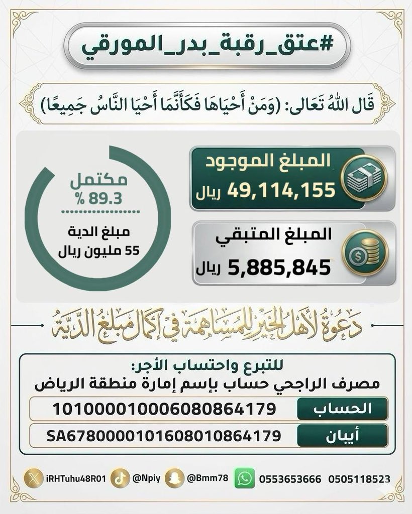 HTyby48801's tweet photo. #وقتك_استغله_بالباقيات_الصالحات
 #السعوديه_الاكوادور
 #قهوه_المساء

بشرى تُزفّ بكل فخر ولله الحمد من قبل ومن بعد 🤍

#عتق_رقبه_بدر_المورقي

بفضل الله أولًا، ثم بعطائكم وهمّتكم وصدق وقفاتكم، تم كسر حاجز الـ ٦ مليون، ليصل إجمالي ما تم جمعه بحمد الله إلى:

49,114,155 ريال

رقمٌ عظيم لم يُكتب بالأرقام فقط… بل كُتب بالدعوات، والمواقف، وصدق القلوب، وأيادٍ امتدت بالعطاء ابتغاء ما عند الله.

هذا الإنجاز الكبير يُثبت أن أهل الوفاء إذا حضروا صنعوا أثرًا لا يُنسى، وأن القلوب حين تجتمع على الخير يبارك الله في سعيها ويبلغها ما تتمنى.

الشكر بعد الله لكل من ساهم، ولكل من نشر، ولكل من دعا، ولكل من ساند ولو بكلمة… فأنتم بعد الله سبب هذا الأثر العظيم.

وما زال للأمل بقيّة، وبهمّتكم يكتمل المشوار، فالمتبقي لإتمام المبلغ:

5,886,000 ريال

فربّ مساهمة تكون سببًا في فرج، أو دعوة صادقة، أو أجرٍ يبقى لكم إلى ما شاء الله 🤍