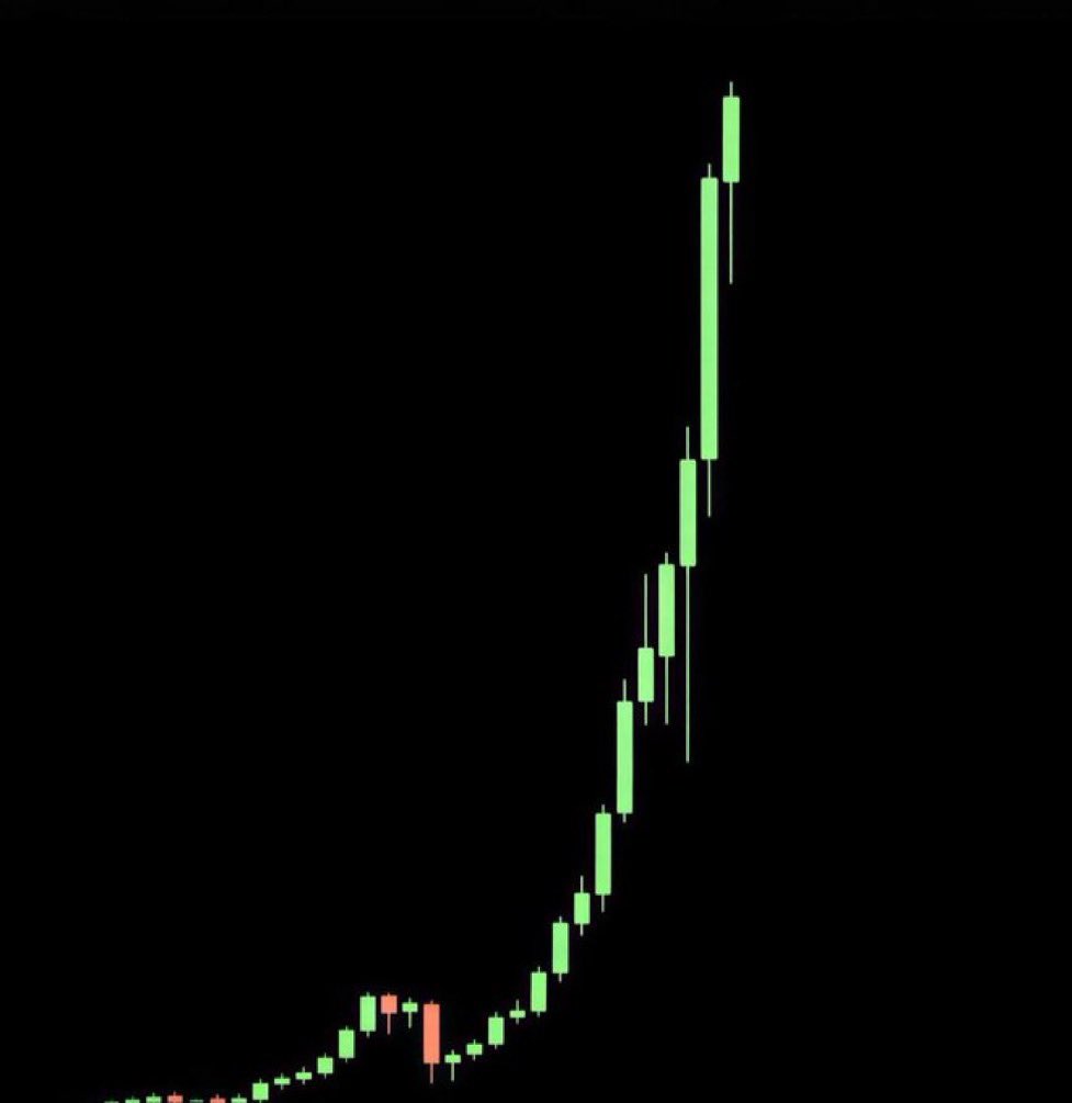 Taofiq's tweet photo. TON will do this in next few days. https://t.co/PZb1o8d83p