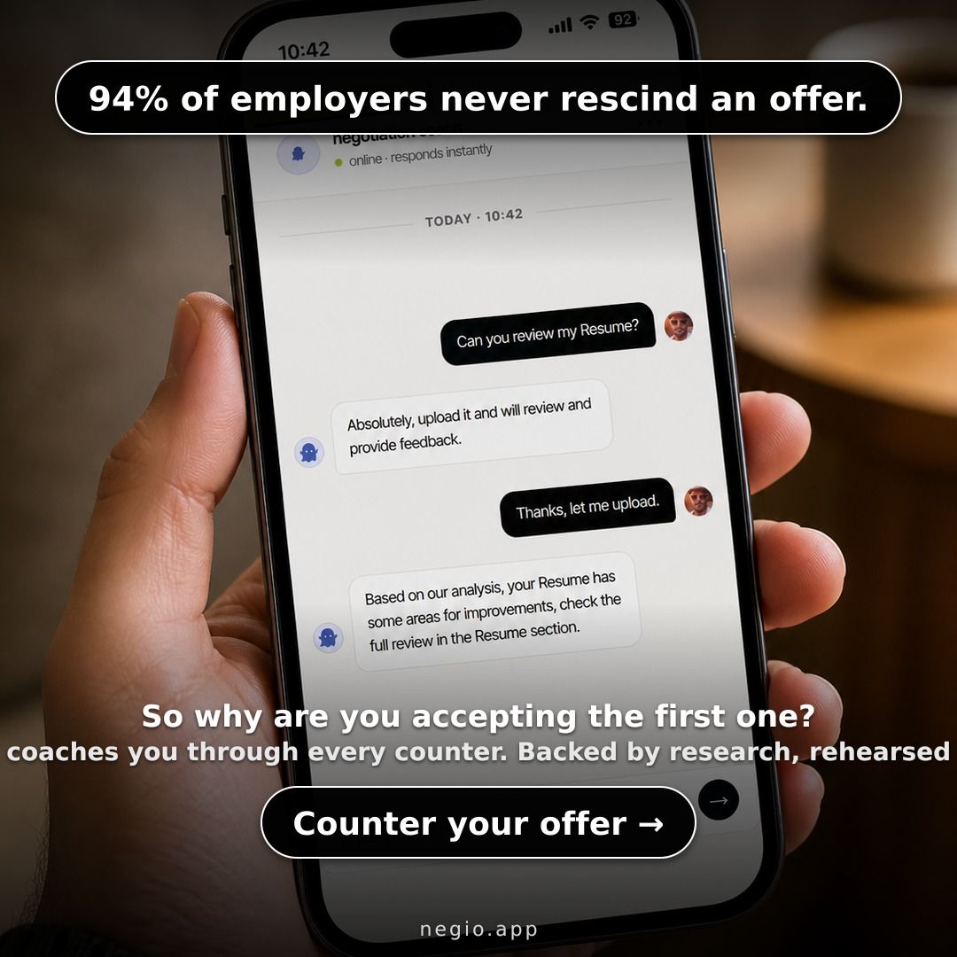 negioApp's tweet photo. 94% of employers never rescind an offer after a counter.

So why are you accepting the first number they say?

Free salary negotiation coach at https://t.co/bxW5V7tAS1.

#salarynegotiation https://t.co/xvpjMbp9oI