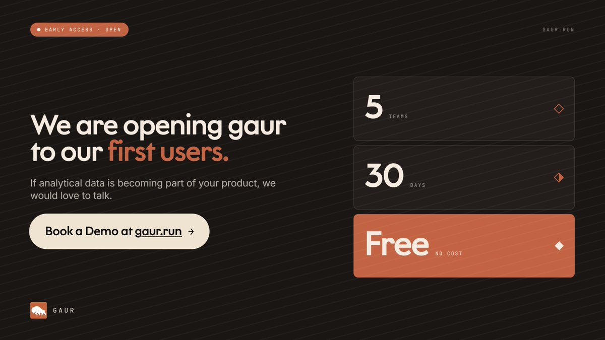 hellogaurdata's tweet photo. Opening gaur to our first users.  

First 5 teams. 30 days. No cost.  

Let's talk. https://t.co/fMYeD9qS6a 

#dataengineering #semantilayer #modernstack #free #analyticsengineering #ai https://t.co/LvfRbkuCEf