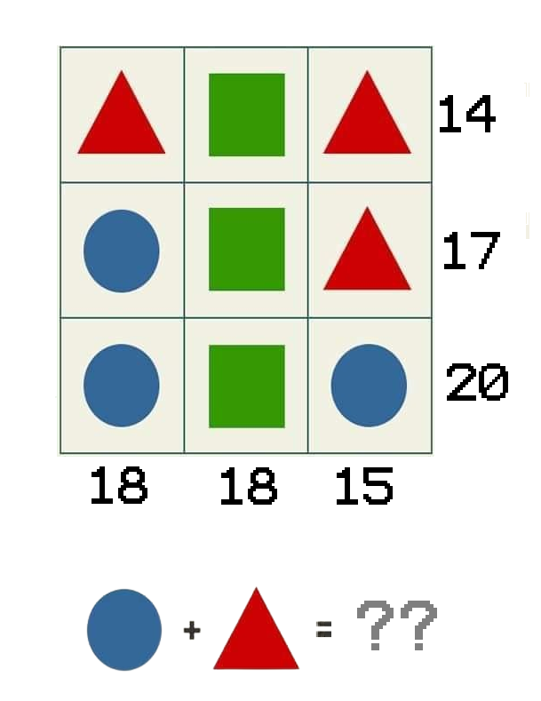 Math901 tweet media