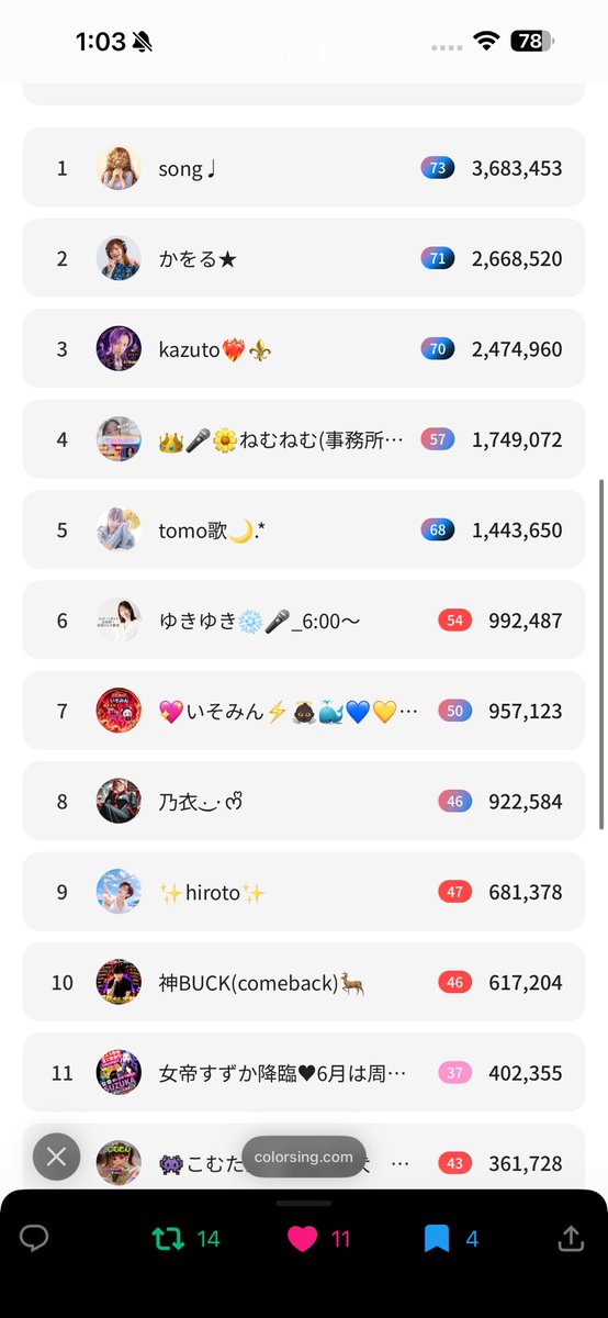💖いそみん⚡️🌻⚡️🍨❄️🐤🐨🐼🎈🍑 tweet media
