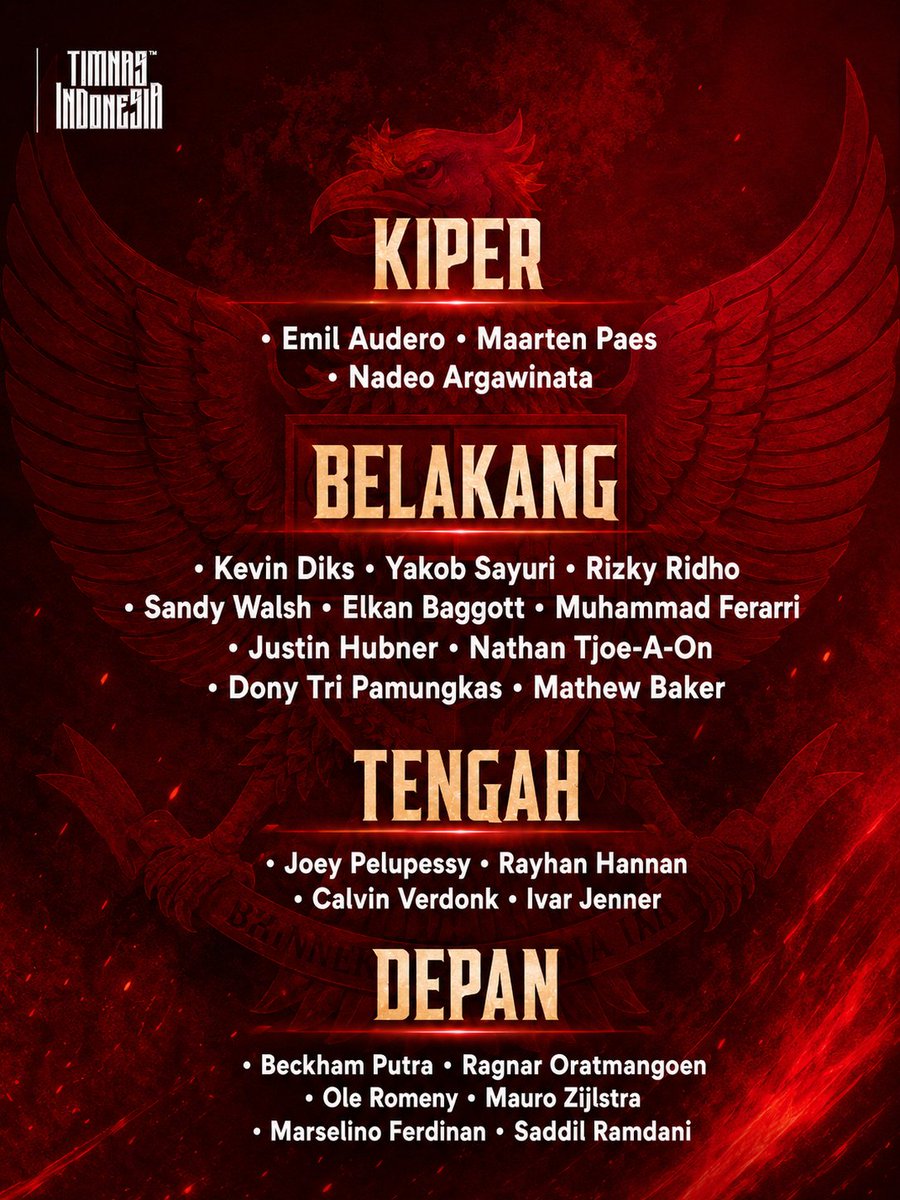 panditfootball's tweet photo. Pelatih timnas Indonesia mengumumkan 23 pemain yang akan dibawa untuk dua pertandingan FIFA Matchday pada Juni nanti. Indonesia akan menghadapi Oman (5/6) dan Mozambik (9/6) di Jakarta.

Di antara nama-nama yang dipanggil, menurutmu apa ada yang mengejutkan? https://t.co/ApsXS6mrwJ