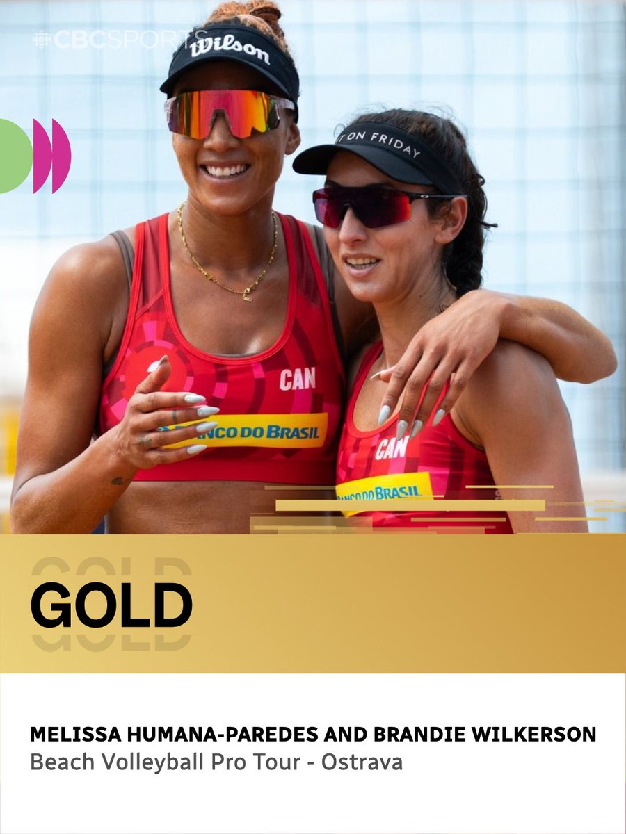 CBCOlympics's tweet photo. Humana-Paredes and Wilkerson are golden🥇

The Canadian pair captured the Beach Pro Tour title in Ostrava👏 https://t.co/zhQqEllbky