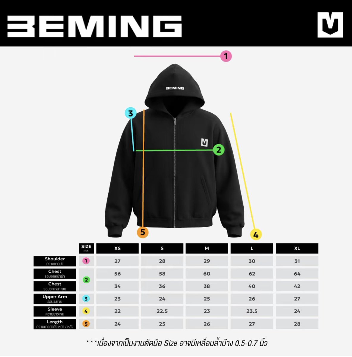 tachZ7_'s tweet photo. ส่งต่อเสื้อฮู้ดbeming ซื้อมาแล้วใส่ไม่ได้เพราะใหญ่เกิน T-T
👉🏻สีเทา ไซส์ S / สีกรม ไซส์ XL👈🏻
📌300 รส นัดรับตามบีสีเขียวอ่อนได้คั้บบ
📌ทักมาขอดูเพิ่มเติมได้นะค้าบบบ

#beming #ส่งต่อเสื้อผ้า #ปล่อยต่อเสื้อผ้า #ส่งต่อbeming #ปล่อยต่อbeming https://t.co/iSZoaODxkQ