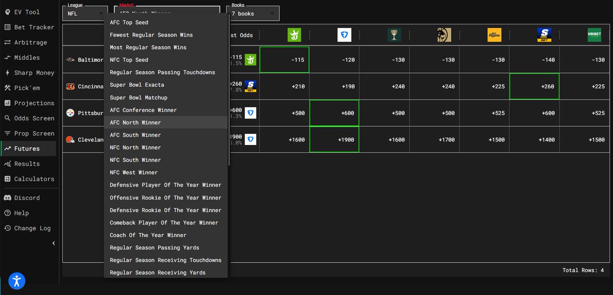 SharpStack tweet media