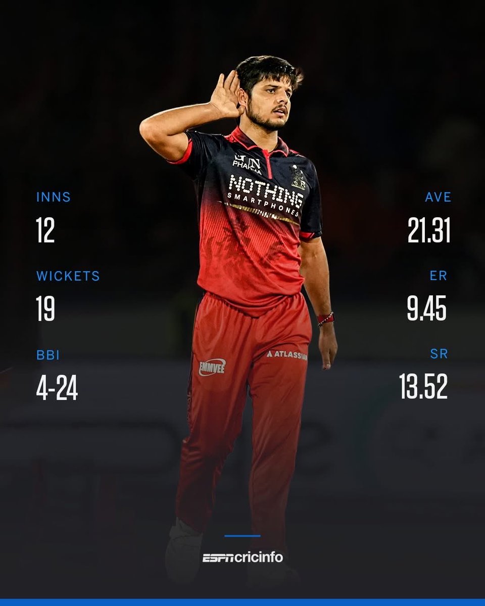 ffarooqb's tweet photo. #Kashmir success in the @IPL this year… https://t.co/qjI2gsU1Pp