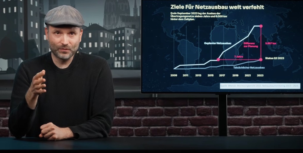 ChrisStoecker's tweet photo. Ich liebe alles daran. 

#Funfacts

Und ich will ein T-Shirt, auf dem “Technogieoffen”. Steht. Wie wär’s denn, @Der_Postillon?

https://t.co/9O74F0IX6W https://t.co/VhnWWOeUpU