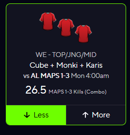 DfsDetective's tweet photo. This is the Best Pick on the Board (and its not close)

Cube + Monki + Karis under 26.5 kills. Team WE is likely going to be in a 1-2 or 0-3.

Love this prop at this value here.

VIP got it first💪 https://t.co/ZlCtjBRfI9