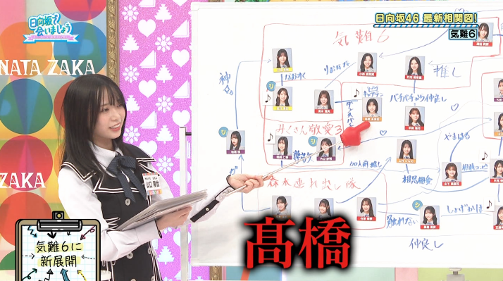 みくにん見つかるw #日向坂で会いましょう