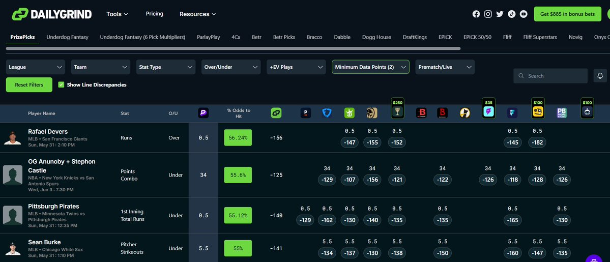 The Bettor Bat (+EV) tweet media