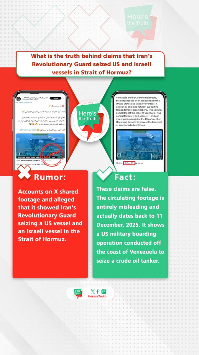 HereszTruth's tweet photo. 🚫 Rumor 
Accounts on X shared footage and alleged that it showed Iran's Revolutionary Guard seizing a #US vessel and an Israeli vessel in the Strait of #Hormuz.

✅ Truth 
These claims are false. The circulating footage is entirely misleading and actually dates back to 11 December, 2025. It shows a US military boarding operation conducted off the coast of #Venezuela to seize a crude oil tanker.

#HerezTruth