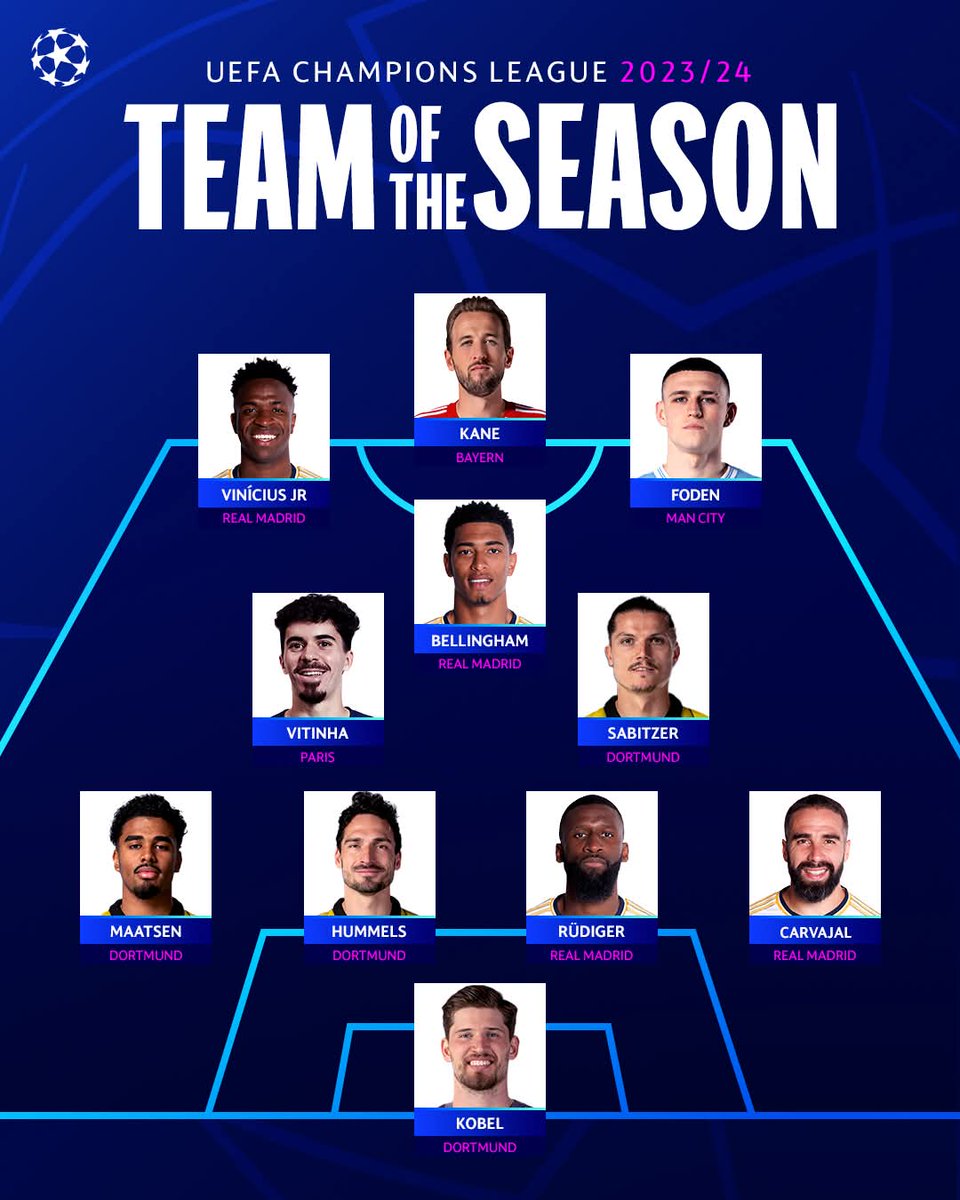 gauchOreii's tweet photo. Vitinha has been doing it for 3 years now man, how are guys still saying he doesn't deserve the things he gets? https://t.co/LFWLYZDJAC