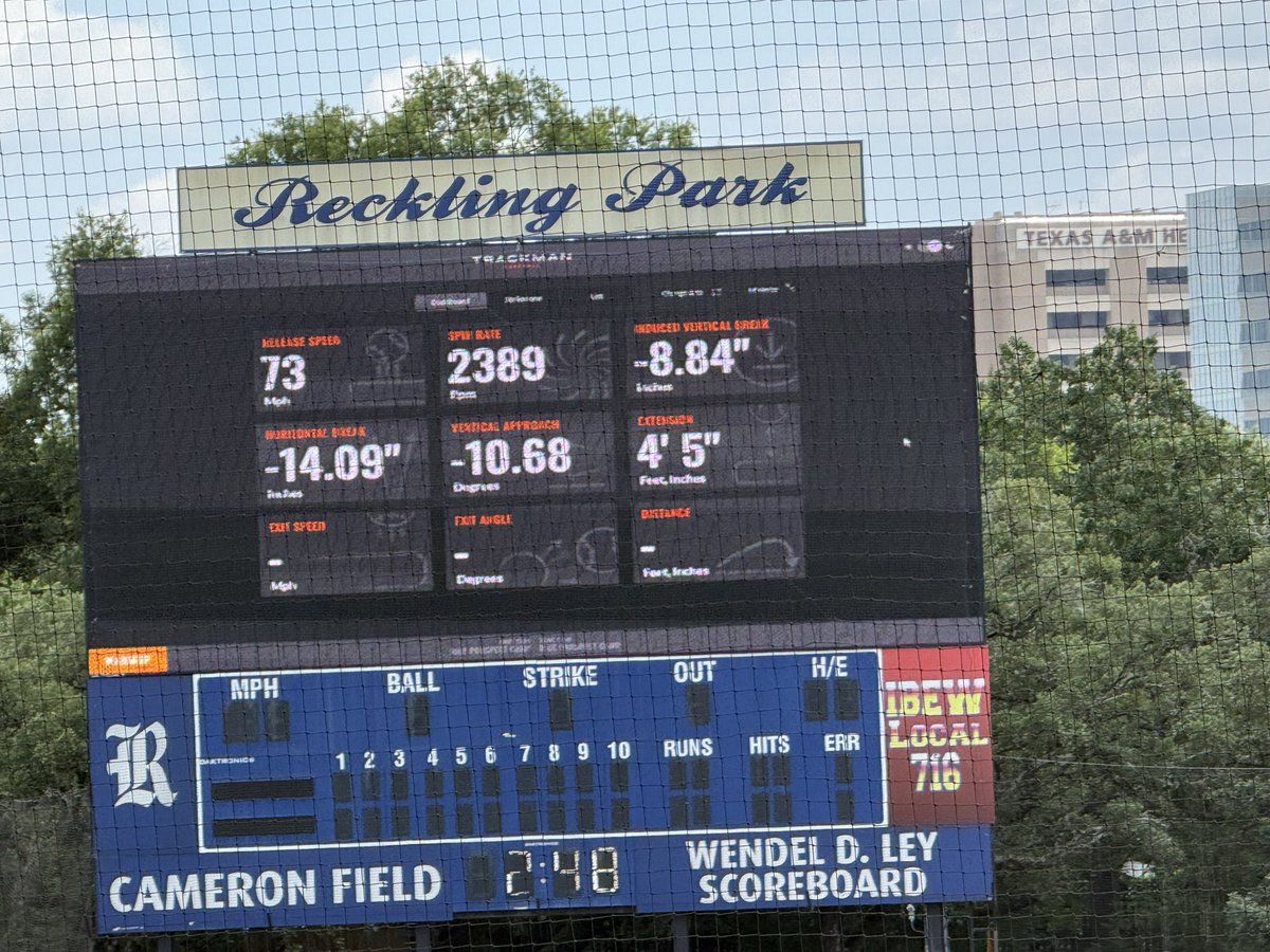 JohnBellBaseB's tweet photo. Hunter Pence Opening Day at Rice University went well, topped 87 multiple times while sitting around 84-86. Was around 71-73 with decent movement on the curveball.  @CLHS__Baseball @HPBA_official @HPBAac @HPBArecruiting https://t.co/upUhyrZVTU