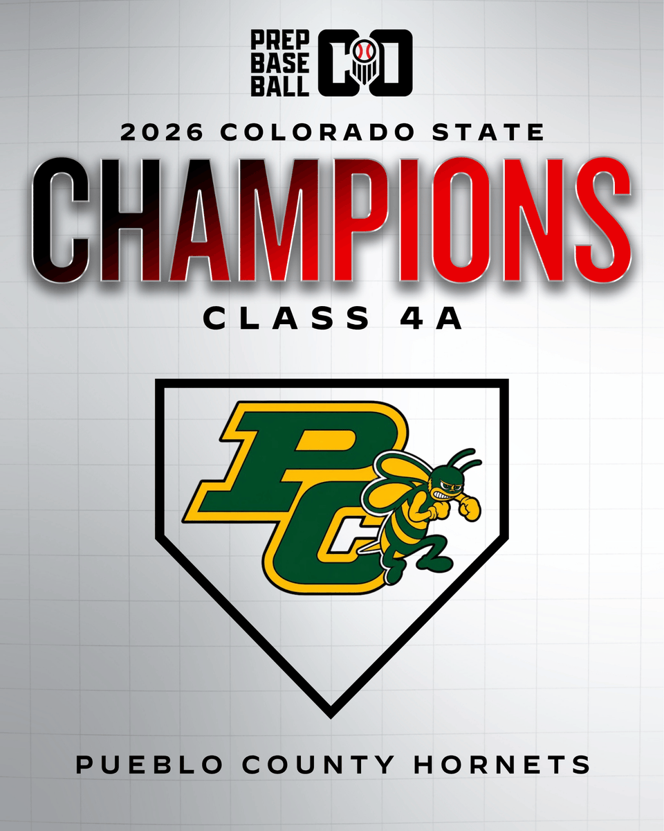 PrepBaseball_CO's tweet photo. 🏆 𝐂𝐇𝐒𝐀𝐀 𝟒𝐀 𝐒𝐓𝐀𝐓𝐄 𝐂𝐇𝐀𝐌𝐏𝐈𝐎𝐍𝐒: 𝐏𝐔𝐄𝐁𝐋𝐎 𝐂𝐎𝐔𝐍𝐓𝐘 🏆

Congratulations to the Pueblo County Hornets on their 2026 4A Colorado State Championship ❗

#ColoradoBaseball | @PCH_Baseball https://t.co/2xBa5gQBkX