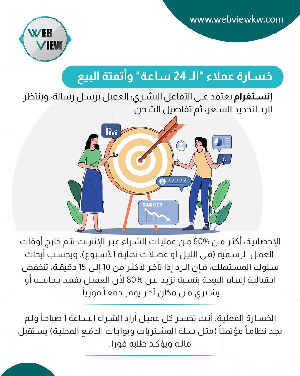 webviewkw tweet picture