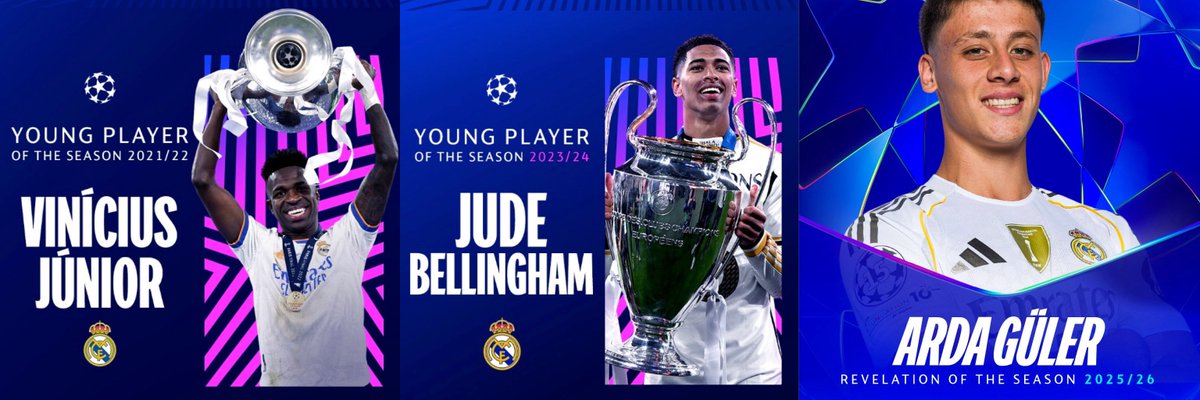SeputarMadrid's tweet photo. 🚨 Real Madrid’s latest UEFA Champions League Young Player of the Season:
2025/26 Arda Güler 🇹🇷
2023/24 Jude Bellingham 🏴
2021/22 Vinícius Júnior 🇧🇷
#UCL | #YPOTS ✨ https://t.co/EDepB2Y08Z