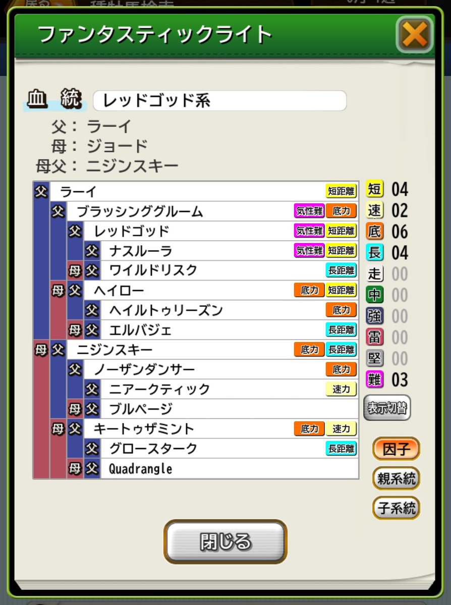 first_dbms's tweet photo. @dokokano_dm @db_mpros 答え合わせの結果、当たりでした
ありがとうございました https://t.co/qPXAUHVMy4