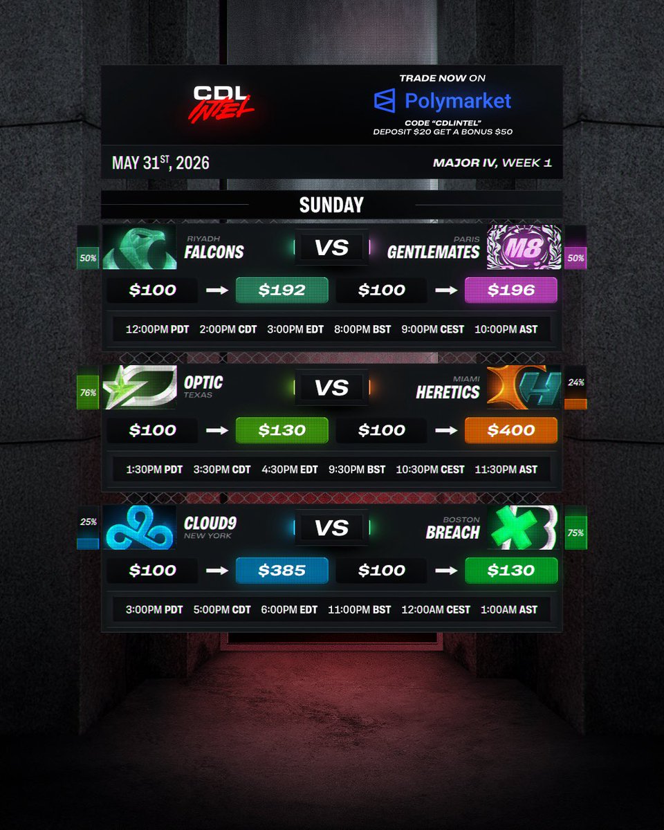 CDL Intel tweet media