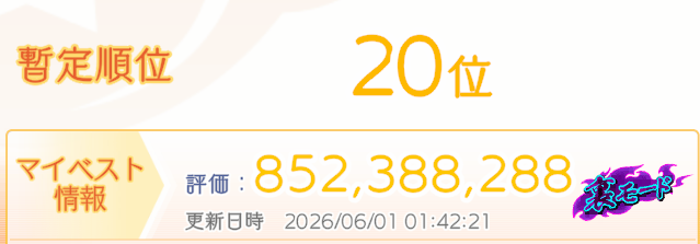 sin_256's tweet photo. 今回のスコアみんな高すぎて笑うわ
まだ伸ばせるところある気がするけどこれで終
#アンアス https://t.co/FPtAAfAra2