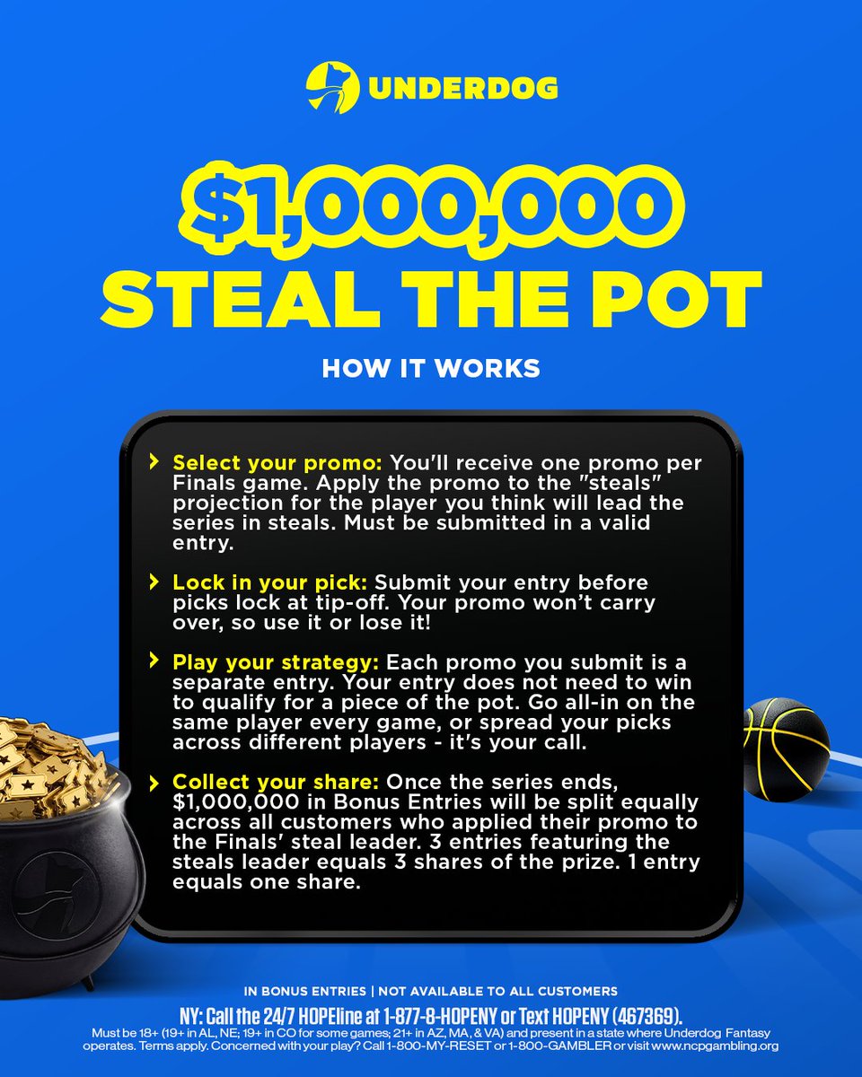 Underdog's tweet photo. 💰 STEAL THE POT 💰

$1,000,000 in bonus entries is being sent out following the NBA Finals 💸

Apply your "split the pot" tokens to the player(s) you think will lead the series in steals, and if you're right, you'll win a piece of the prize.

Details attached 👇