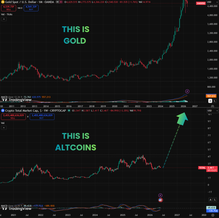 markchadwickx's tweet photo. This is INSANE... 🤯 https://t.co/6jYkwk3Mpx