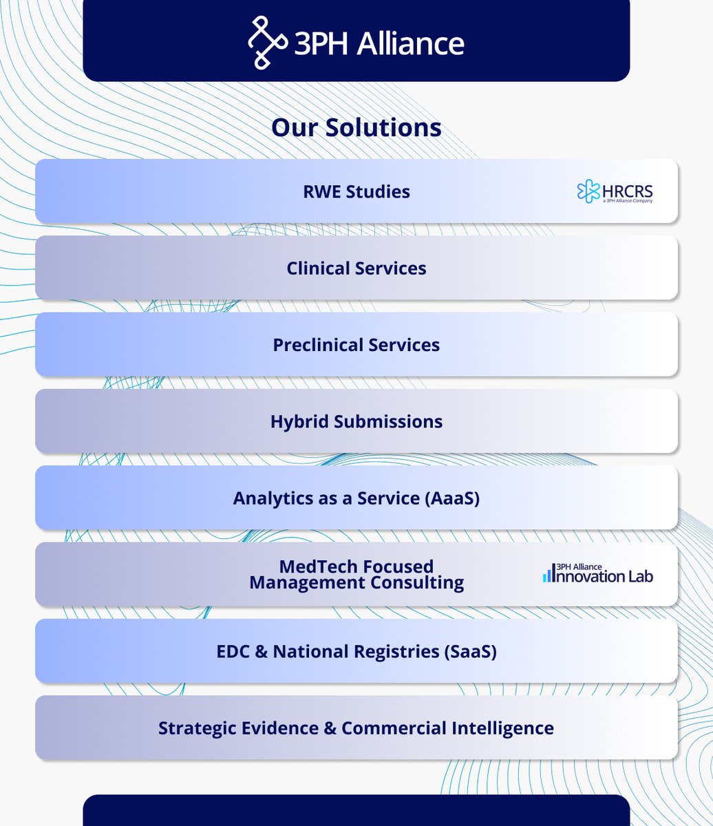 3PHAlliance's tweet photo. Seven years of real clinical data. A physician network built before AI. At 3PH Alliance, we believe AI only creates value when grounded in clinical practice. 

Turning real-world clinical data into applied intelligence for the MedTech ecosystem. https://t.co/LCzDyo8GRC