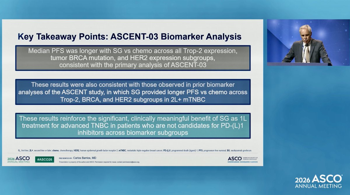 Icro_Meattini's tweet photo. ASCENT-03: Efficacy by biomarker subgroup with sacituzumab govitecan vs chemotherapy in participants with previously untreated advanced triple-negative #breastcancer who are not candidates for PD-(L)1 inhibitors 

Carlos H. Barrios #ASCO26 

@OncoAlert #OncoAlert https://t.co/3eXqm1nxPt