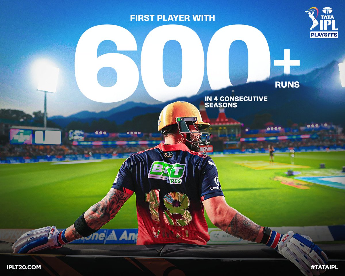 IPL's tweet photo. Always at the peak 🏔️📈

Virat Kohli setting the gold standard, time and time again 🫡

Updates ▶️ https://t.co/Yz6K3q6w0X

#TATAIPL | #Final | #TheFinalLeap | #RCBvGT | @imVkohli https://t.co/GYuHG6Lq2q
