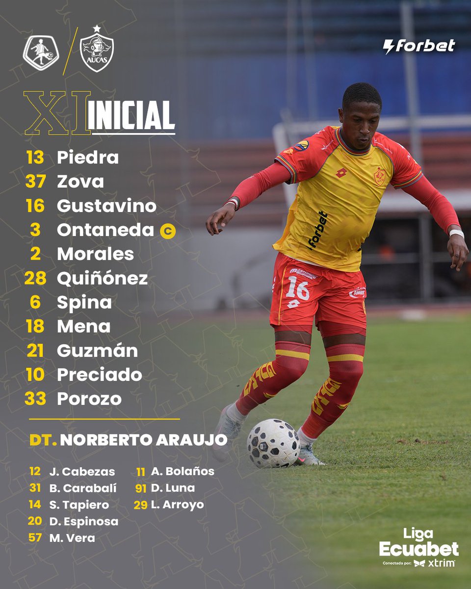 Aucas45's tweet photo. 📌 Los once elegidos por el profesor Norberto Araujo para enfrentar a @ClubMushucRuna1.

#LigaEcuabetConectadaPorXtrim
#Creer 
#Aucas2026 https://t.co/cP4mlRjoFT