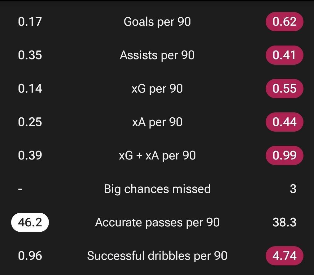 BarçaTimes tweet media