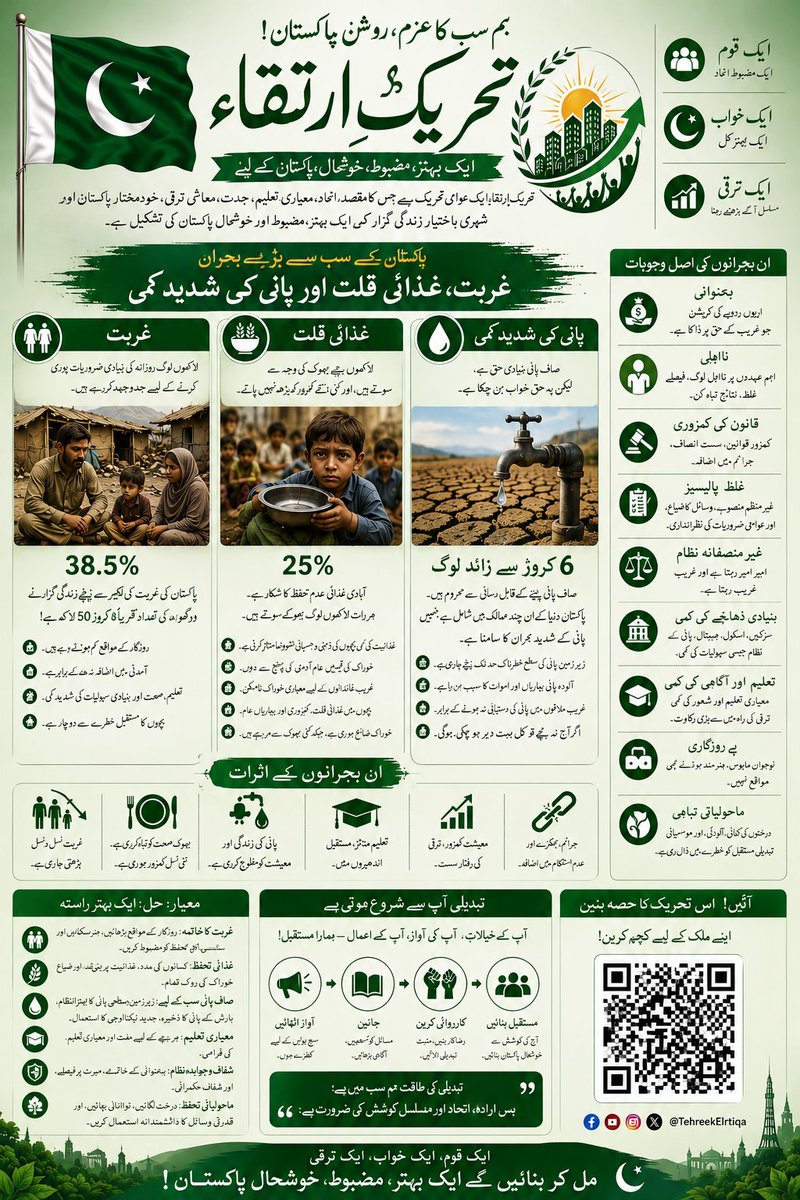PakistanRightsM's tweet photo. https://t.co/oMKHi5TIol