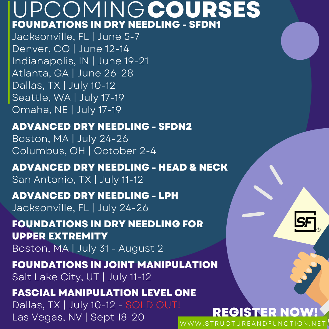 sfdryneedling's tweet photo. Train with the best!

Are you looking to incorporate a treatment that delivers positive patient outcomes, effective pain management, and improved function? Join us to elevate you skillset!

Register Now 👉 https://t.co/wIRQiVqQHX

#structureandfunction #sportsmedicine https://t.co/v765Wylgiu