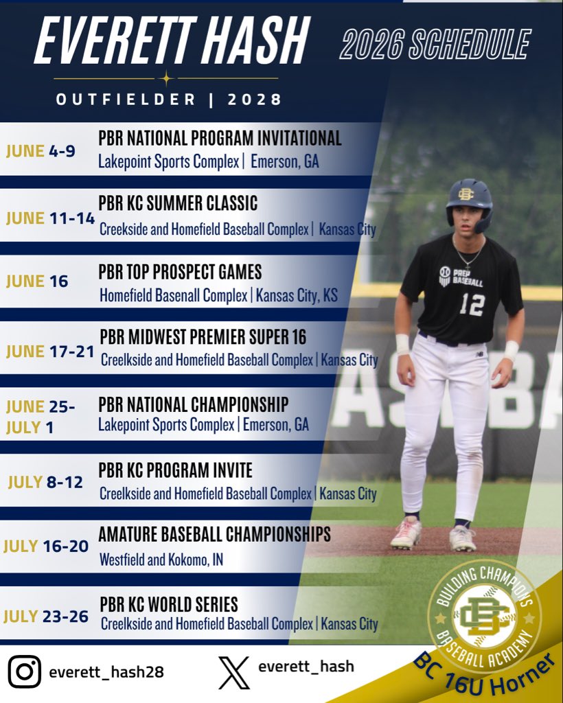 everett_hash's tweet photo. Excited to kick off the summer next week at #LakePoint in Atlanta with an awesome group of guys. #BC16UHorner 

@BCbaseballtoday @Drew_Olla @SportsForceBB @TopSpeedLLC https://t.co/M54lupaVD5