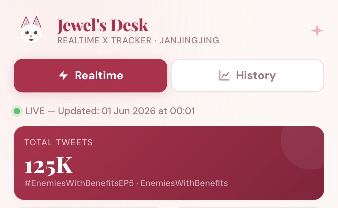 Trend for JanJingjing TH tweet media