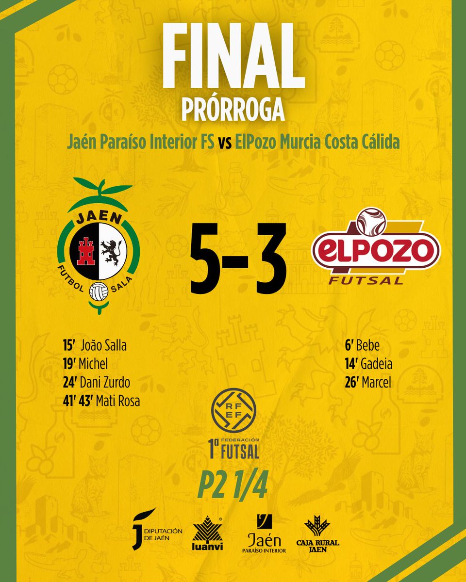JaenFS's tweet photo. ⏱️ 46' | 5 - 3 | @JaenFS - @ElPozoMurcia_FS

🎙️ ¡FINAAAAAAAAL FINAAAAAAAAAAL FINAAAAAAAAL DEL PARTIDO! 

🥚🥚 ¡INCREÍBLE LO DE ESTE GRUPO!

💛 ¡HABRÁ TERCER PARTIDO EL MIÉRCOLES EN MURCIA!

📲 𝗘𝗡 𝗗𝗜𝗥𝗘𝗖𝗧𝗢 a través de @LaLigaPlus

#SomosJaén💛 #PrimeraDivisiónFS #JaénElPozo
