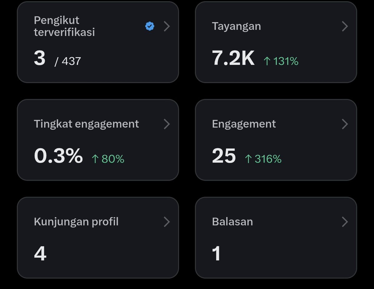 Syam 🇮🇩 tweet media