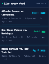 walkofftbets's tweet photo. #MLB and #NASCAR write ups posted up on the Cap Corner!  Write ups there daily on top of the site anaytics!
#MLB #BettingPicks #Gambling𝕏 #NRFI #SportsPicks 
Check out the live trade feed as well! https://t.co/aVxHFvqgPo