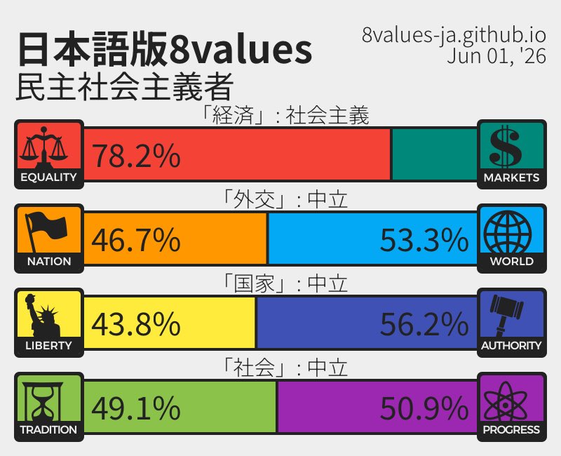 gmzk5's tweet photo. https://t.co/1oPSWUtxvO