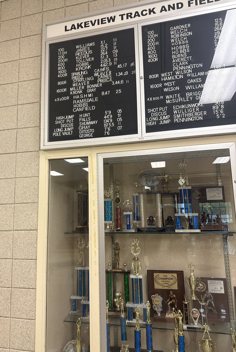 Weaver_jay2's tweet photo. OHSAA Middle School Division A 4x200m Relay STATE CHAMPIONS 
 New school record (1:34.23)🤞🏾🖤 Pickerington Lakeview Jr High School https://t.co/VjZJHZ2Ww8