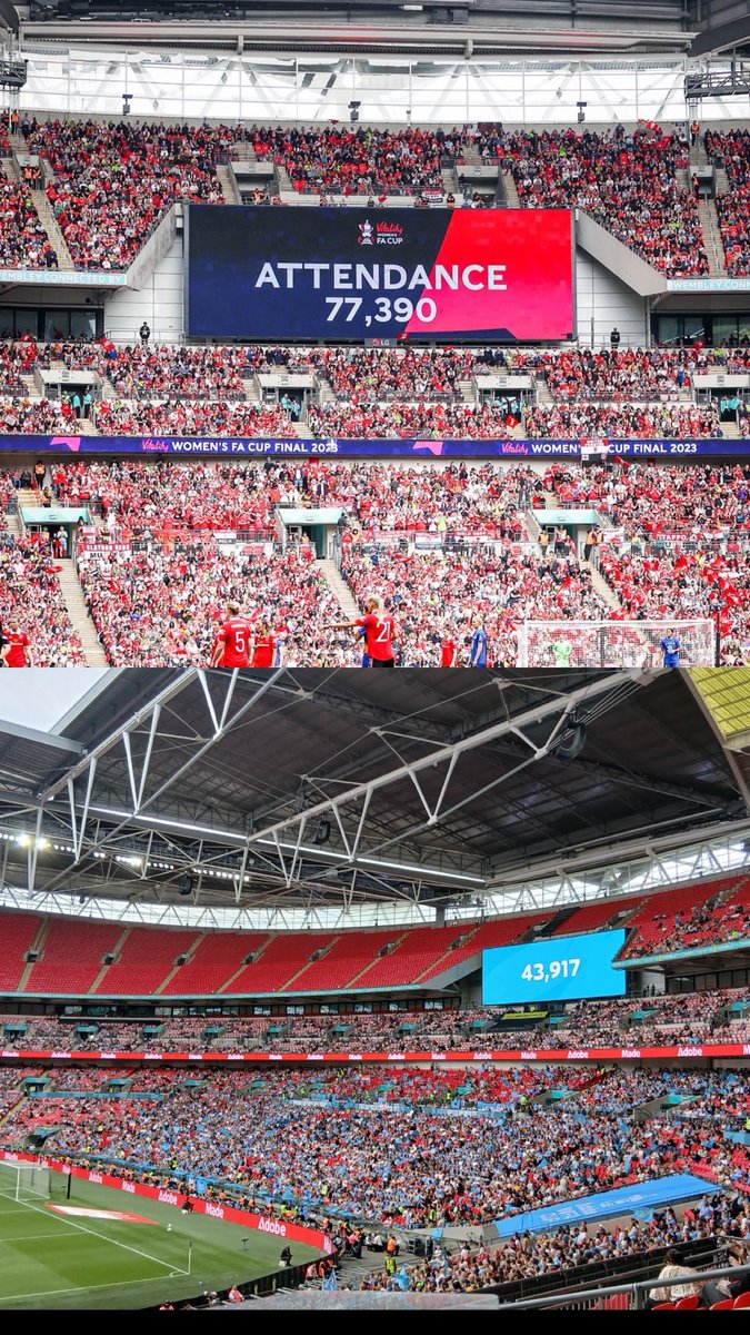 tooneslundkvist's tweet photo. the difference between a big club and a small club btw https://t.co/RZpVI19Xtd