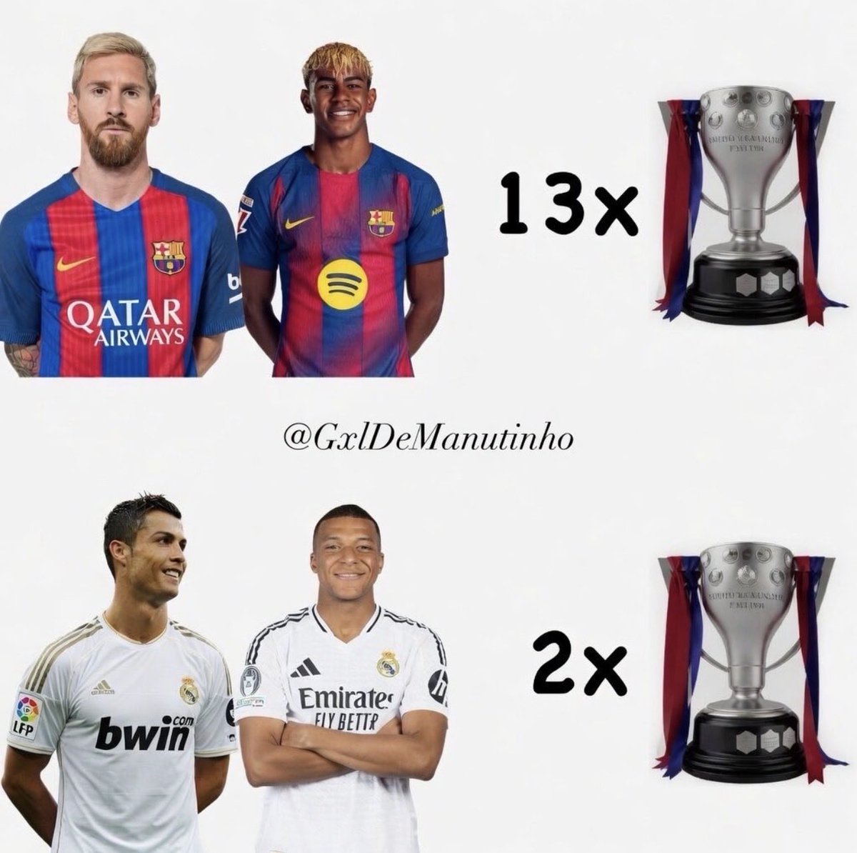 orgarciahn's tweet photo. @Adry___RM nos quieren vender que penaldo y mbapenal son mejores https://t.co/oEaFIWarwP