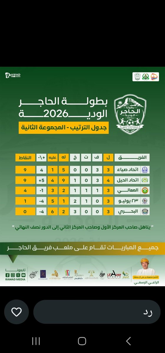 ITTIHAD_SIYA's tweet photo. https://t.co/Btk60Dytr2