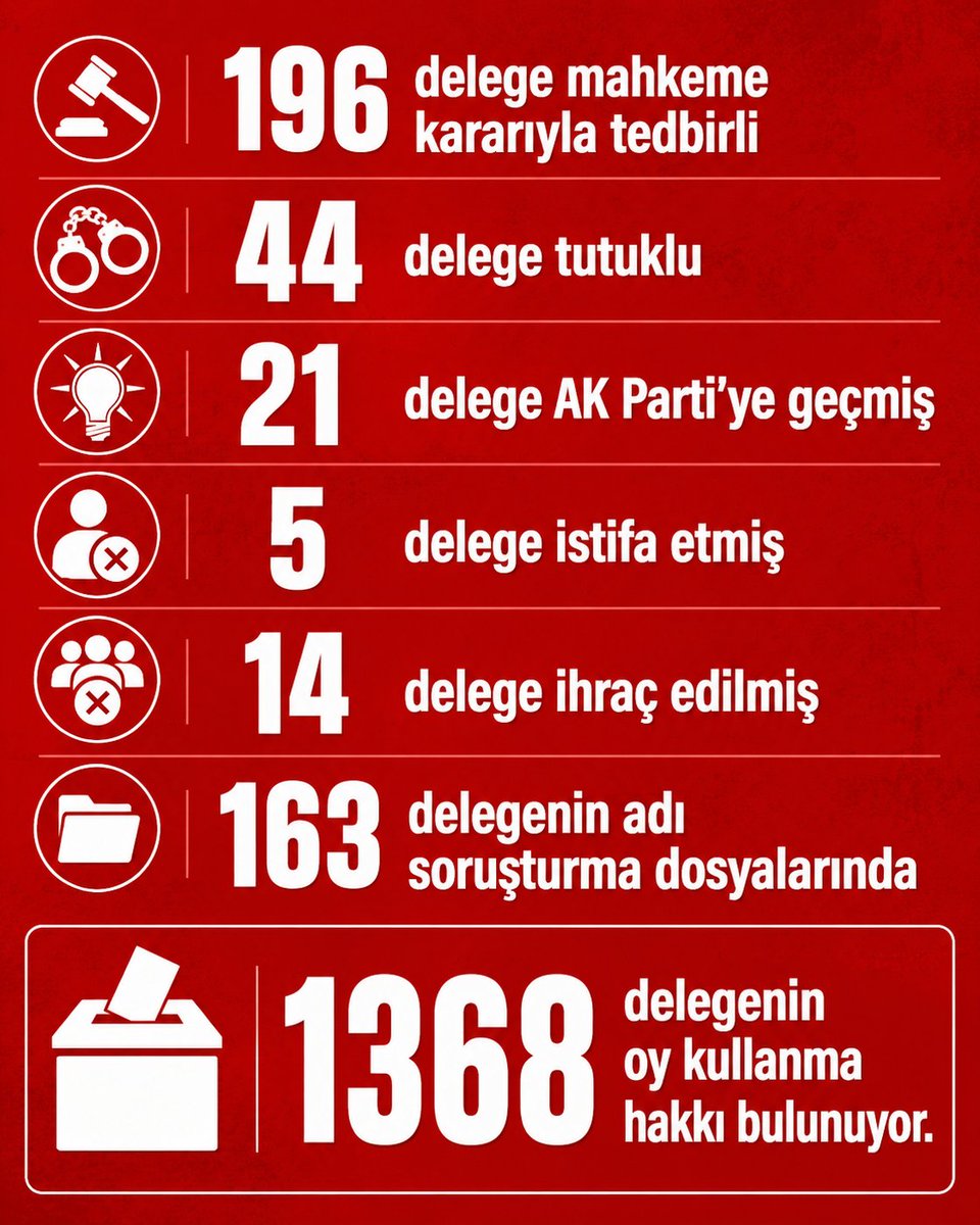 Cihat Polat tweet media