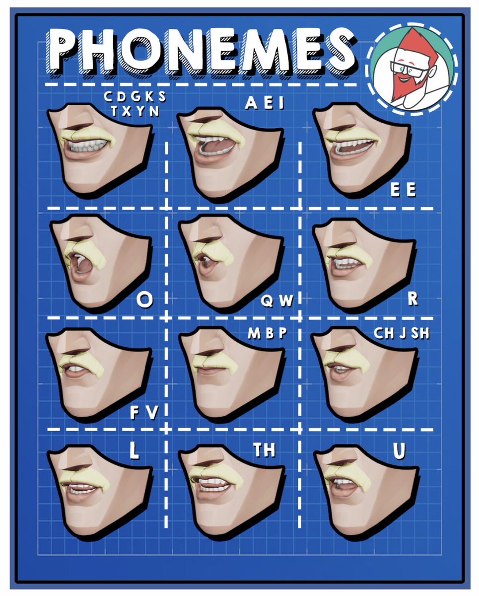 gogananimation's tweet photo. Although these are good examples, every person has a unique way of talking and speaking. The key is finding interesting ways to make all of the phonemes work and flow together. 

Which of these mouth shapes are your favorite?

#animate #animation #animator #artist  #2dart https://t.co/Kgez8dEwjM
