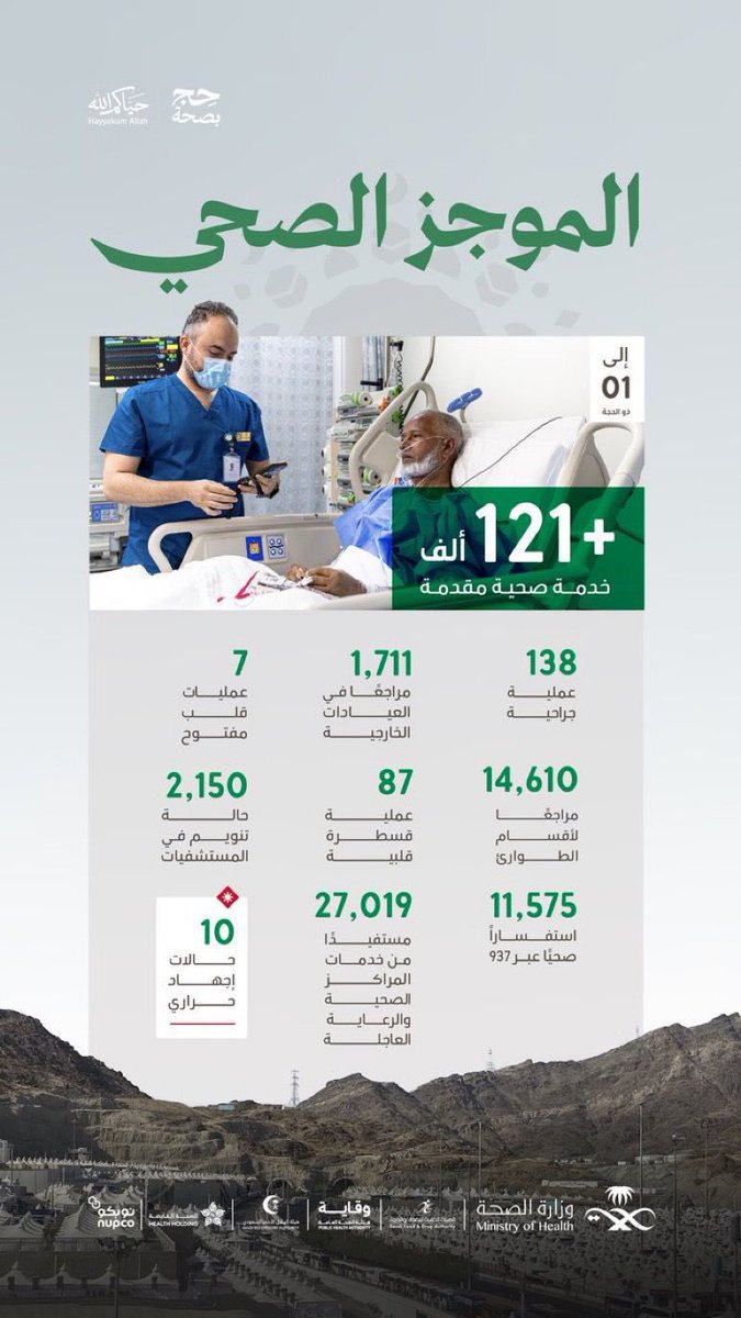 طارق الأحمري tweet media