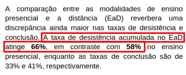 ayubio's tweet photo. Bacharelado em Inteligência Artificial ou graduações com IA no nome estão disponíveis na UFG, UFPR, UFPB, UEL, UFCAT, UFPE, UFPA, PUC-Rio, PUC-Campinas, Unisinos, Unijuí, Unicesumar, Cruzeiro do Sul, UVA e Univesp, entre outros. O nome do curso terá efeito similar ao das graduações em Games: atrairá gente que gosta de usar a tecnologia, e não de criar uma. Desenvolvimento de software, principalmente em uma área de ponta como IA, é como jiló e dobradinha: paladar para poucos.

Escolas de Ensino Médio precisam alertar seus alunos para essa armadilha, e as graduações precisarão investir em visitas guiadas ao campus, palestras em escolas para falar dos cursos e reformulações em sua grade curricular, incluindo matérias de nivelamento, como Cálculo 0 (precedendo Cálculo I), justamente nas disciplinas que sabidamente provocam maior reprovação e evasão.

Na rede pública, a taxa média de evasão no EAD é de 66% e, no ensino presencial, de 58% em todos os cursos de todas as áreas, o que já é obsceno. Imagine nesses cursos com nomes da moda: neles, há todo o potencial para que ela seja ainda maior. Isso é um descaso com o dinheiro público e com a vida de jovens e suas famílias.

Precisamos começar a dizer aos jovens que a obrigação deles é ter uma profissão, não uma graduação. Isso passa pelas famílias, pelas instituições de ensino e pelo mercado de trabalho.