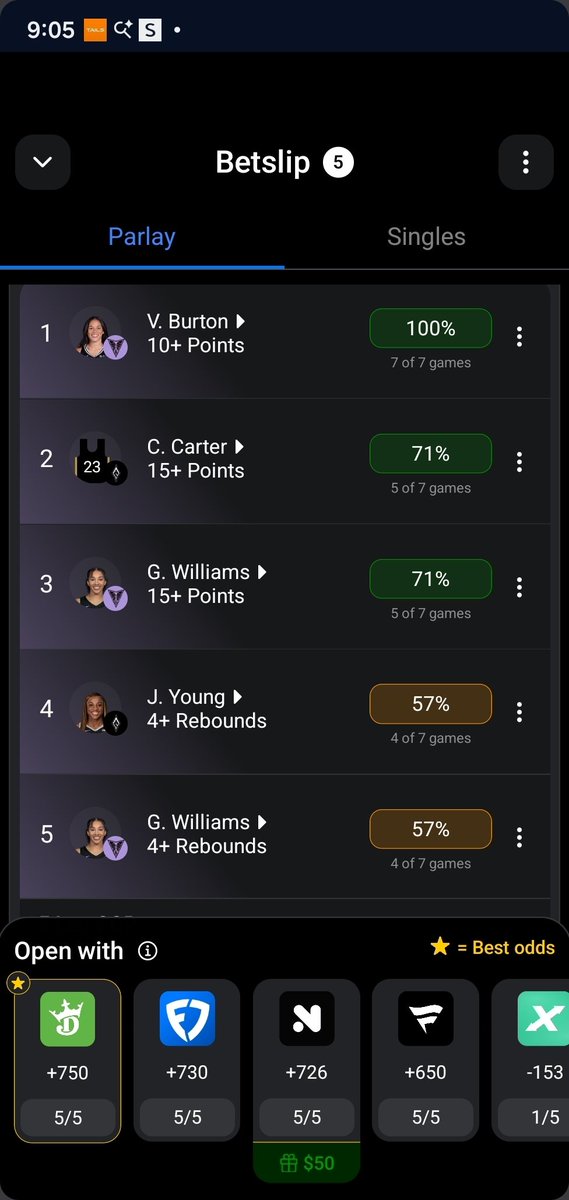 AnthonyTJR11's tweet photo. @jjohnson931977 Wnba put those winnings on this https://t.co/VPSvWvzX7r
